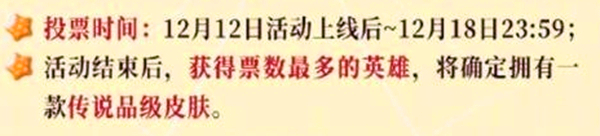 王者荣耀传说皮肤投票候选的英雄名单及其特点详解