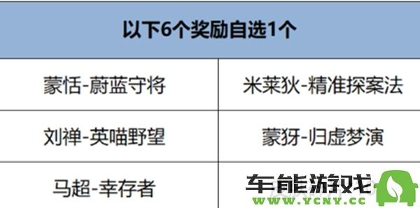 王者荣耀开麦节愿望泡泡自选皮肤推荐攻略