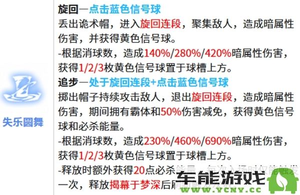 战双帕弥什莉莉丝谬影的技能特点是什么？全面解析莉莉丝谬影的技能效果