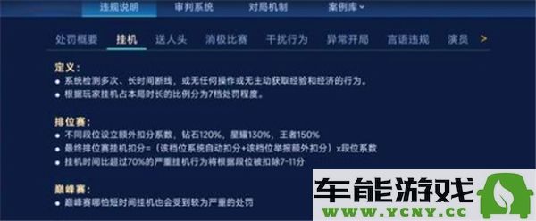 王者荣耀2v2模式中挂机的扣分规则分析，是否会受到分数处罚？