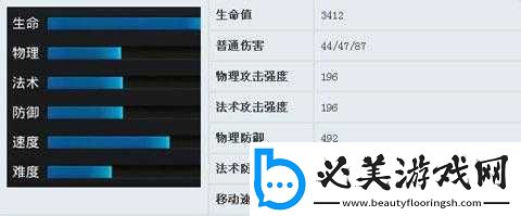 乱斗西游魍魉技能释放与控制策略详解