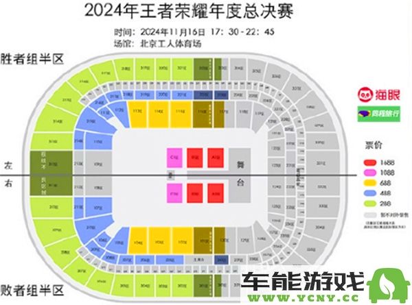 2024年王者荣耀KPL总决赛的举办地点将会是哪里？