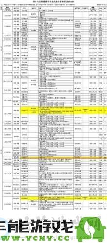 侠客风云传情圣：全面解析攻略-解锁隐藏物品-打造最强联盟之路