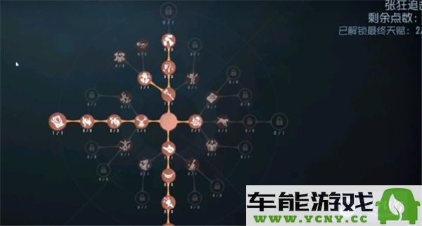 第五人格喧嚣天赋具体加点攻略及玩法分析