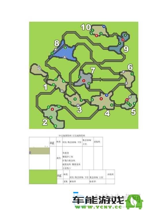 深入剖析怪物猎人3g水没林中素材采集的丰富奥秘与技巧