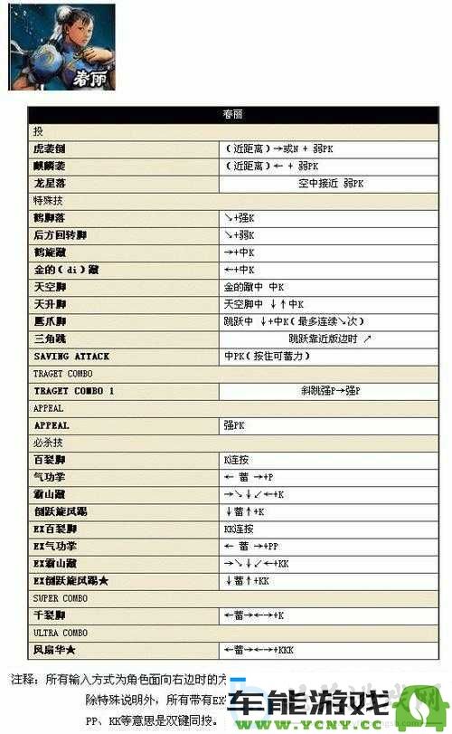 超级街头霸王4全角色出招技巧全解析-助你成为格斗游戏的高手秘籍