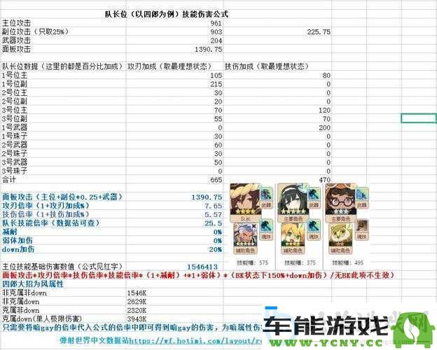 全面解析世界弹射物语队伍组建诀窍助你在战场上称霸