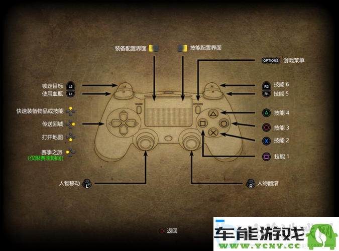 黑暗之魂-2-原罪学者手柄使用指南-助你轻松掌握游戏技巧尽享乐趣