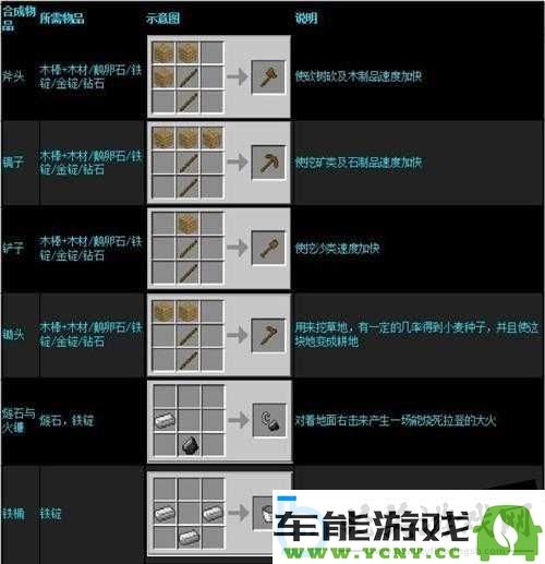 详尽的生存战争全面攻略：助力新手走向高手的完美进阶之旅