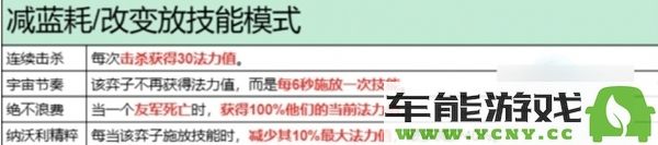 金铲铲之战异变效果全面解析与重要玩法指南