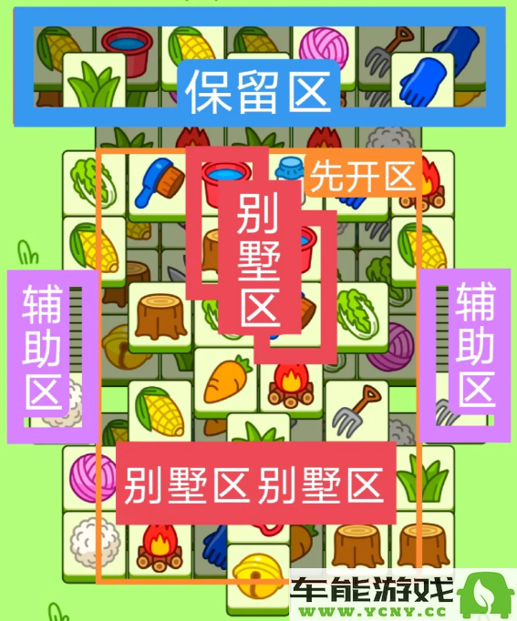 羊了个羊3.13的通关秘籍大揭秘，详解最新关卡攻略与技巧