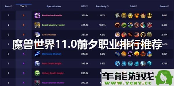 魔兽世界11.0前夕最佳职业排行与推荐分析