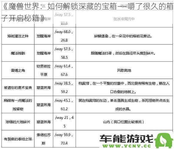 《魔兽世界：揭秘深藏宝箱的开启之谜——关于嚼过良久的宝箱技巧分享》