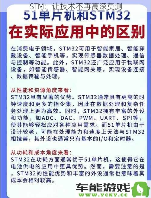 STM：打破技术壁垒，让科技变得更加易懂和亲民