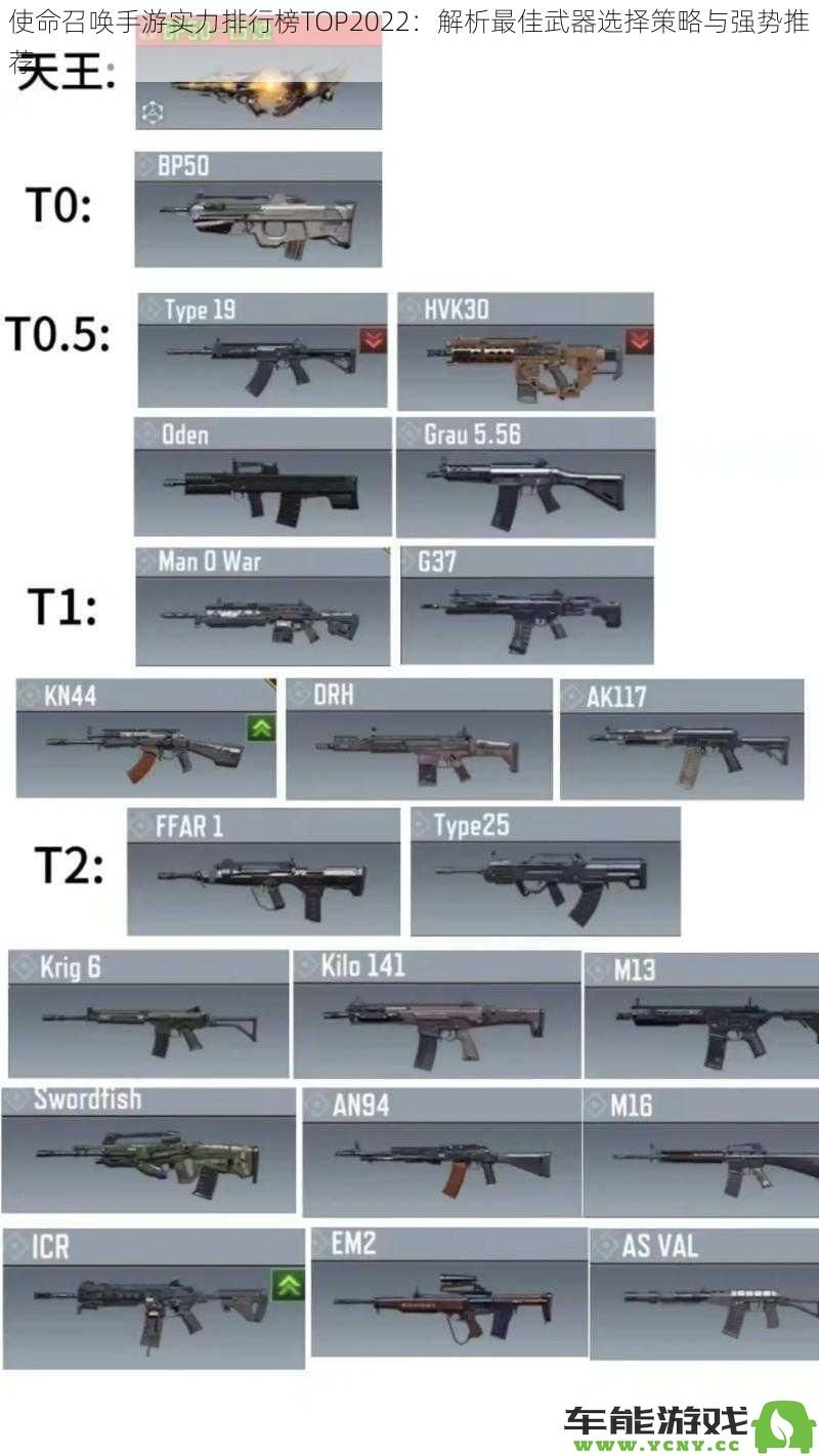 2022年使命召唤手游实力排行榜：深度解析最佳武器选择与强势推荐策略