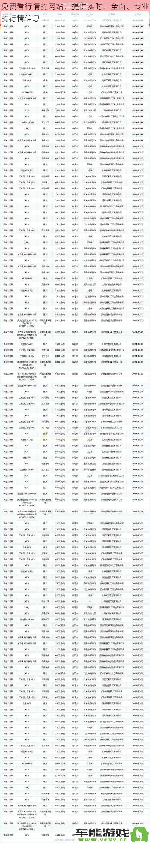 免费访问行情资讯的网站，提供最新、全面、专业的市场行情信息