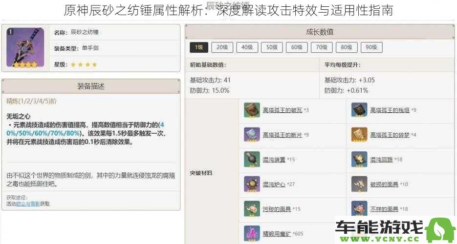 原神辰砂之纺锤详细属性分析：全面探讨攻击特效与角色适用性建议