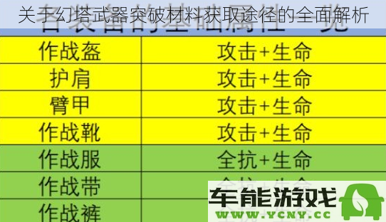 全面解析幻塔武器突破材料的多种获取途径与技巧