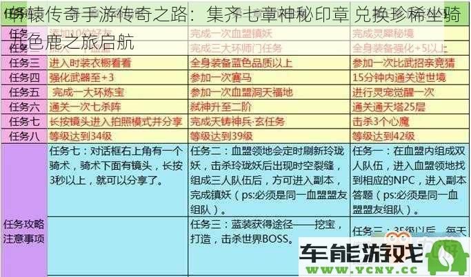 轩辕传奇手游传奇征途：集合七章神秘印记 揭开稀有坐骑九色鹿的冒险之旅