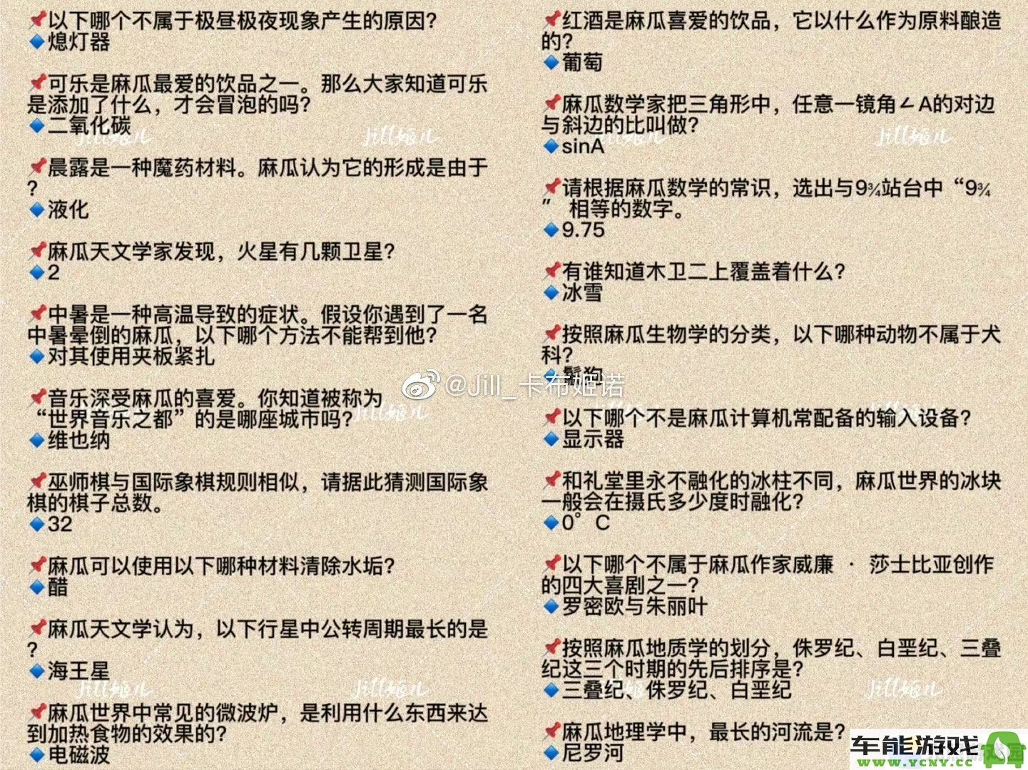 哈利波特魔法觉醒麻瓜探索与研究资料库