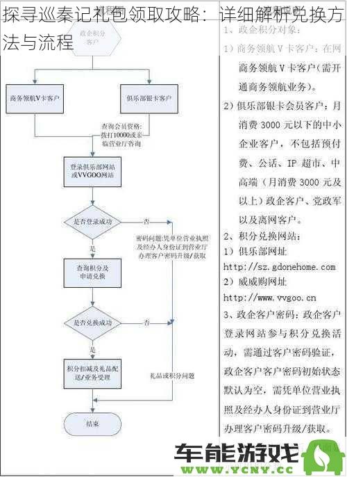 探寻巡秦记福利礼包领取秘籍：全面解析兑换步骤与流程