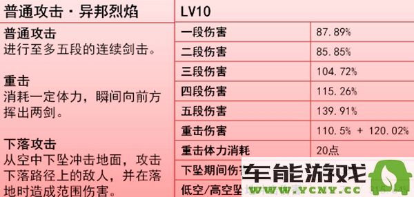 原神火主技能展示详解，带你深入了解火主技能效果与玩法