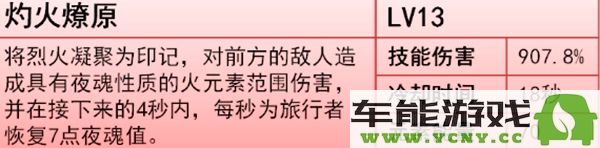 原神火主技能展示详解，带你深入了解火主技能效果与玩法