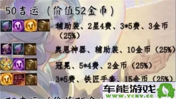 金铲铲之战吉星纹章系统有多少层次的具体分析