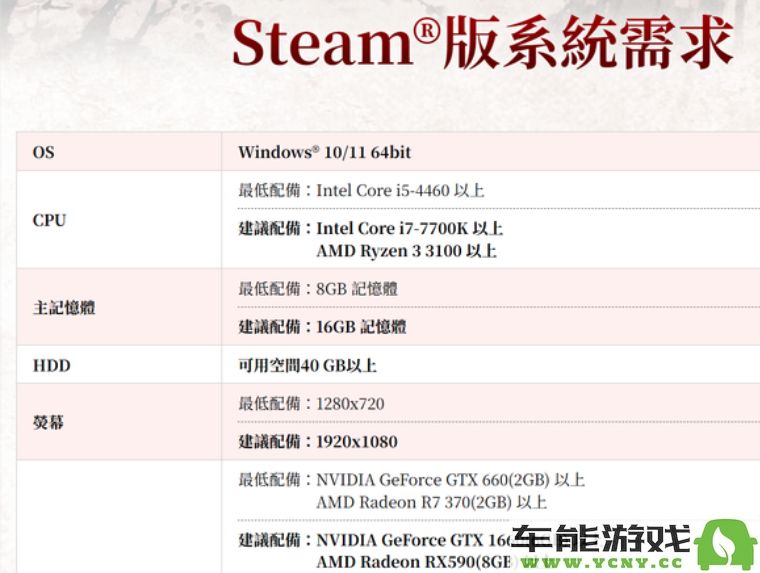 了解三国志8重制版游戏所需的硬件配置详细信息