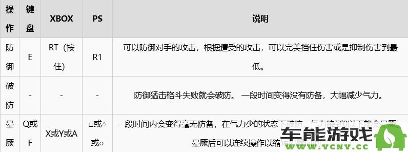 七龙珠电光炸裂zero游戏中各个按键的详细说明与使用技巧