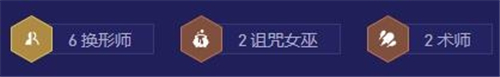 金铲铲之战14.20版本换形术师阵容最佳推荐解析