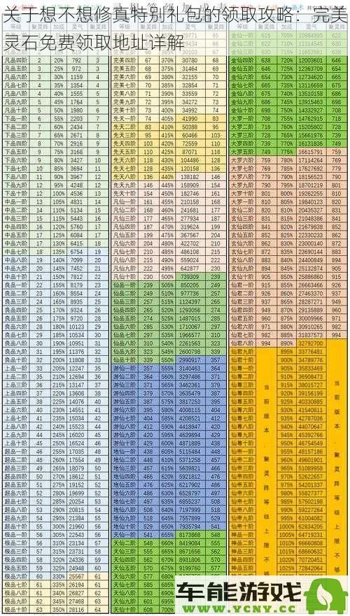 关于是否想要修真特别礼包的领取技巧：完美灵石免费获取地址详细解析
