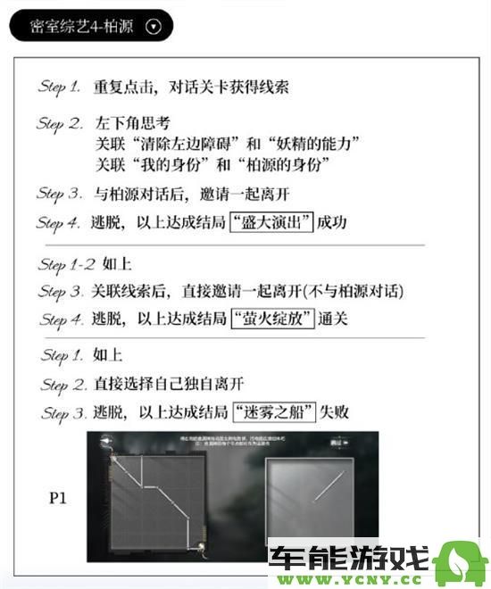 《世界之外》密室逃脱综艺攻略全面解析，教你如何轻松通关每一个关卡！