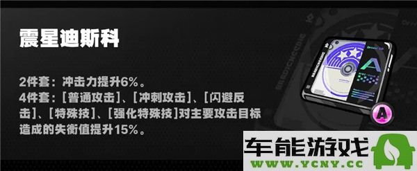 绝区零莱特最强驱动组合推荐与攻略分享