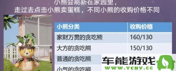 在闪亮之名中如何参与寻觅贪吃熊活动？玩法详细解析与攻略