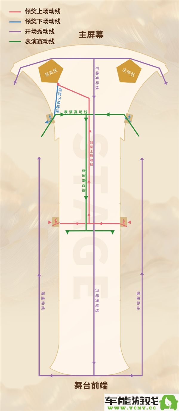 2024年王者荣耀巅峰之夜最新阵容揭晓，精彩战队配置全面公布